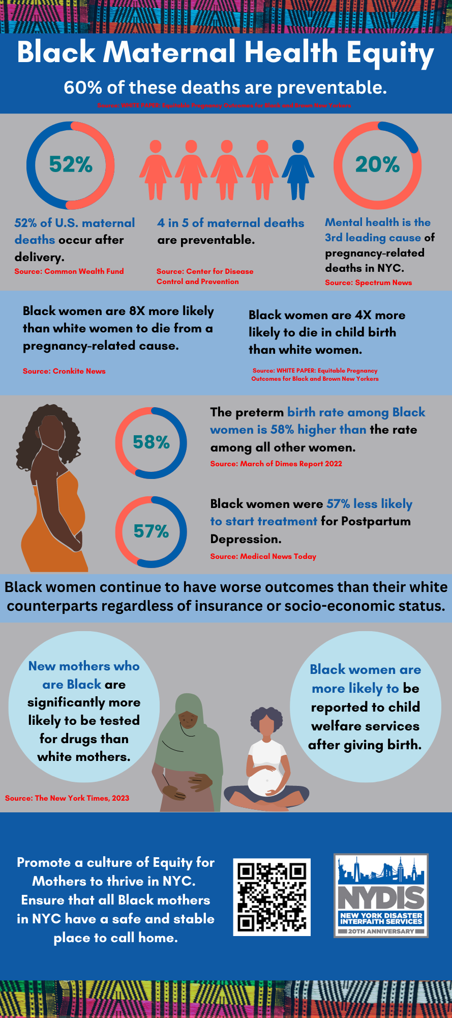 Black Maternal Health Equity Infographic- English | New York Disaster ...